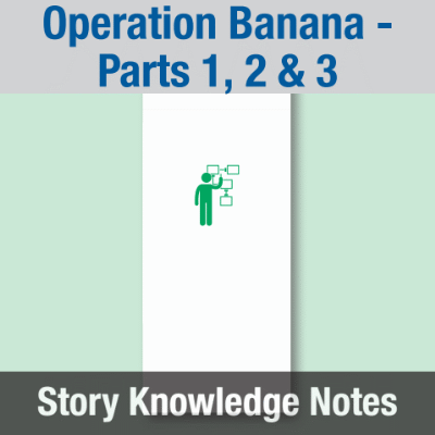 Image of Year 06 Communication (Operation Banana - Parts 1, 2 & 3) Story Knowledge Notes CUSP ResourceAccess Spring 277x102mm Printed in Black;    5 Leaf Set in pads of 16