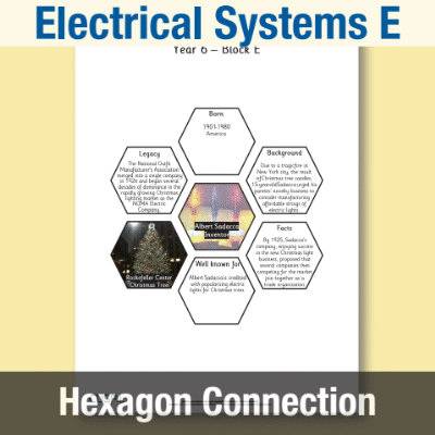 Image of Year 6 DT E (Electrical Systems) AR Significant Designers Hexagon Connections CUSP Resource