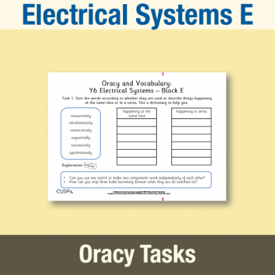 Image of Year 6 Design and Technology E (Electrical Systems) Oracy Tasks OT CUSP Resource