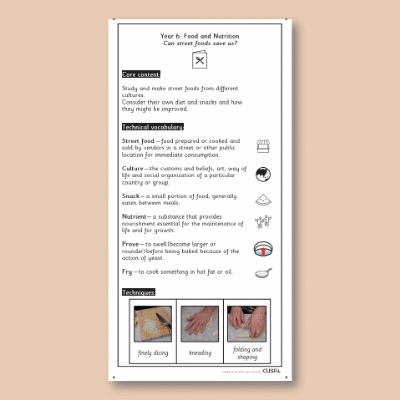 Y6 Design and Technology A (Food and Nutrition) Knowledge Notes KN