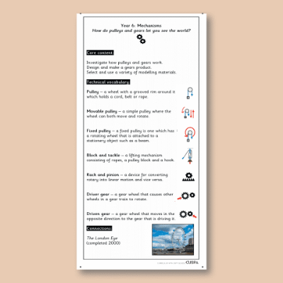 Y6 Design and Technology B (Mechanisms) Knowledge Notes KN