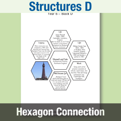 Image of Year 6 DT D (Structures) AR Significant Designers Hexagon Connections CUSP Resource