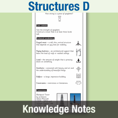 Image of Year 6 Design and Technology D (Structures) Knowledge Notes KN CUSP Resource