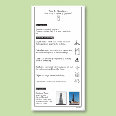 Y6 Design and Technology D (Structures) Knowledge Notes KN