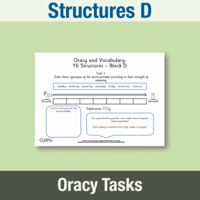 Image of Year 6 Design and Technology D (Structures) Oracy Tasks OT CUSP Resource