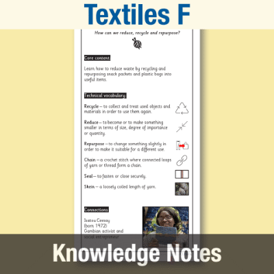 Image of Year 6 Design and Technology F (Textiles) Knowledge Notes KN CUSP Resource