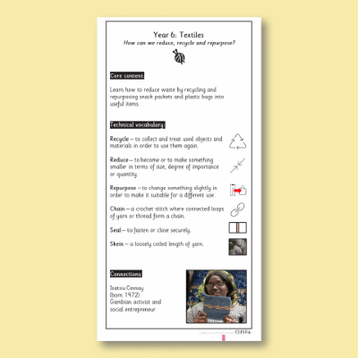 Y6 Design and Technology F (Textiles) Knowledge Notes KN