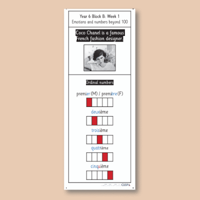 Y6 French B (Emotions and Numbers Beyond 100) Knowledge Notes KN