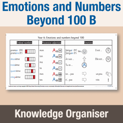 Image of Year 6 French B (Emotions and Numbers Beyond 100) Knowledge Organiser KO CUSP Resource