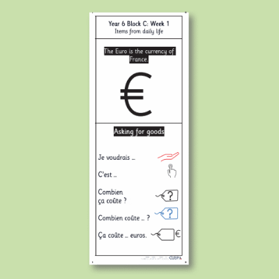 Y6 French C (Items from Daily Life) Knowledge Notes KN