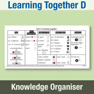 Image of Year 6 French D (Learning Together) Knowledge Organiser KO CUSP Resource