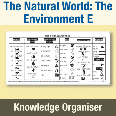 Image of Year 6 French E (The Natural World: The Environment) Knowledge Organiser KO CUSP Resource