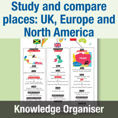 Image of Year 6 Geography (Study and compare places: UK, Europe and North America) Knowledge Organiser KO CUSP Resource
