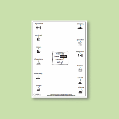 Y6 Geography (Study and compare places: UK, Europe and North America) Word Connections WC