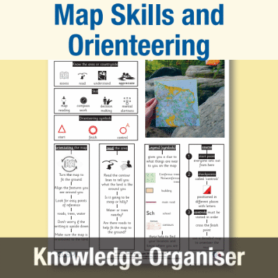 Image of Year 6 Geography (Map Skills and Orienteering) Knowledge Organiser KO CUSP Resource