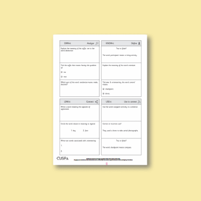 Y6 Geography (Map Skills and Orienteering) Vocabulary Questions VQ
