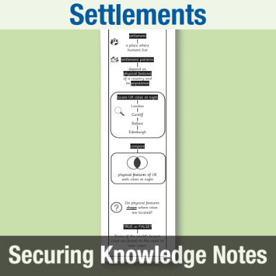 Image of Year 6 Geography (Settlements) Knowledge Notes SKN CUSP Resource
