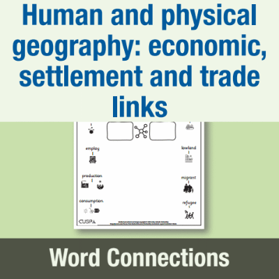 Image of Year 6 Geography (Human and physical geography: economic, settlement and trade links) Word Connections WC CUSP Resource