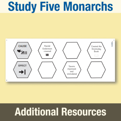 Image of Year 6 History (Study Five Monarchs to Extend Pupils’ Chronological Knowledge from 1066) AR Cause and Effect Pathway CUSP Resource