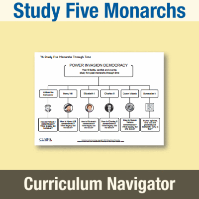 Image of Year 6 History (Study Five Monarchs to Extend Pupils’ Chronological Knowledge from 1066) Curriculum Navigator CN CUSP Resource