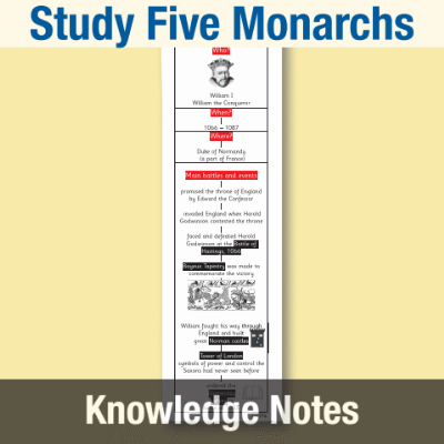 Image of Year 6 History (Study Five Monarchs to Extend Pupils’ Chronological Knowledge from 1066) Knowledge Notes KN CUSP Resource