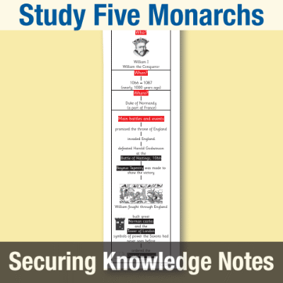 Image of Year 6 History (5 Significant Monarchs) Knowledge Notes SKN CUSP Resource