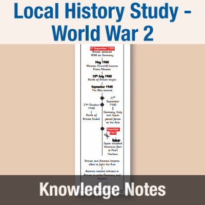 Image of Year 6 History (Local History Study - How did conflict change our locality in World War 2?: Sudbury) Knowledge Notes KN CUSP Resource