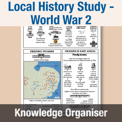 Image of Year 6 History (Local History Study - How did conflict change our locality in World War 2?) Knowledge Organiser KO CUSP Resource