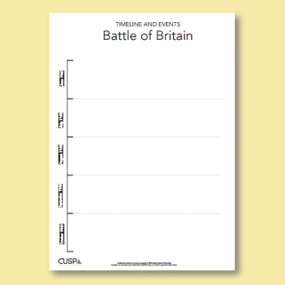 Y6 History (Battle of Britain) AR1 Timeline and Events