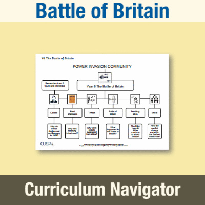 Image of Year 6 History (Battle of Britain) Curriculum Navigator CN CUSP Resource