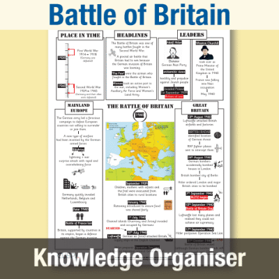 Image of Year 6 History (Battle of Britain) Knowedge Notes KN CUSP Resource