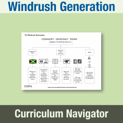 Image of Year 6 History (Study the Windrush Generation) Curriculum Navigator CN CUSP Resource