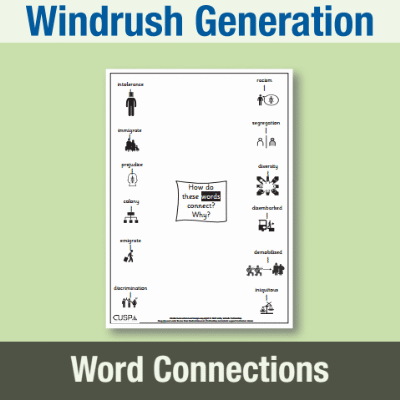 Image of Year 6 History (Study the Windrush Generation) Word Connections WC CUSP Resource