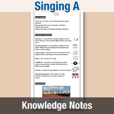 Image of Year 6 Music A (Singing) Knowledge Notes KN CUSP Resource