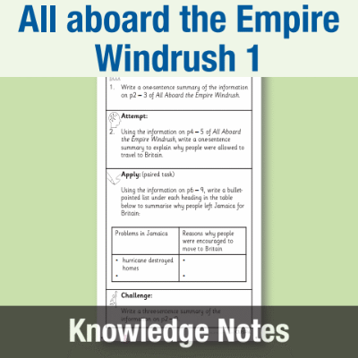 Image of Year 6 Reading (All aboard the Empire Windrush 1) Knowledge Notes KN CUSP Resource