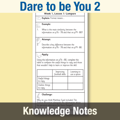 Image of Year 6 Reading (Dare to be You 2) Knowledge Notes KN CUSP Resource