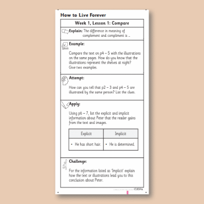 Y6 Reading (How to Live Forever) Knowledge Notes KN