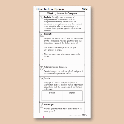 Y6 Reading (How to Live Forever) Knowledge Notes SKN