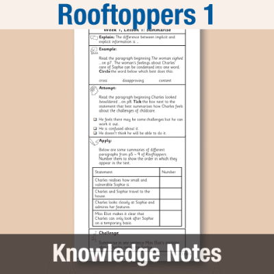 Image of Year 6 Reading (Rooftoppers 1) Knowledge Notes KN CUSP Resource