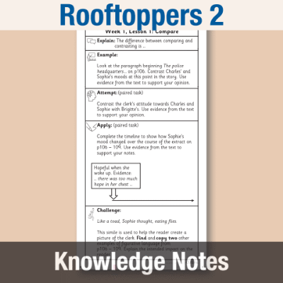 Image of Year 6 Reading (Rooftoppers 2) Knowledge Notes KN CUSP Resource