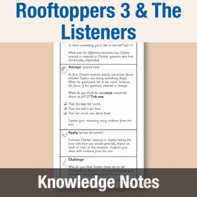 Image of Year 6 Reading (Rooftoppers 3 & The Listeners) Knowledge Notes KN CUSP Resource