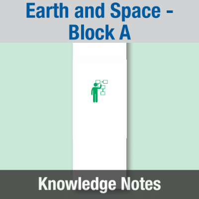 Image of Year 06 Science (Earth and Space - Block A) Knowledge Notes CUSP ResourceAccess Summer 58.5x234mm Printed in Black;    3 Leaf Set in pads of 16