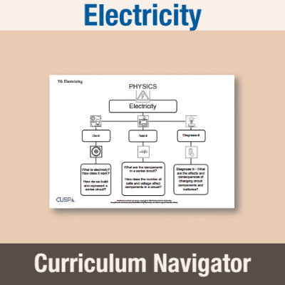 Image of Year 6 Science (Electricity) Curriculum Navigator CN CUSP Resource