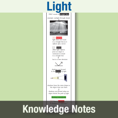 Image of Year 6 Science (Light) Knowledge Notes KN CUSP Resource