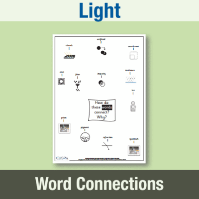 Image of Year 6 Science (Light) Word Connections WC CUSP Resource