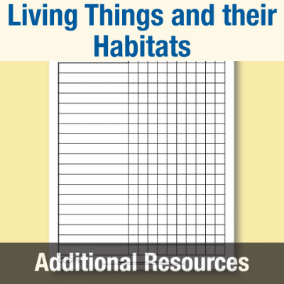 Image of Year 6 Science (Living Things and their Habitats) AR4 Plants blank - Matrix of Similarities and Differences CUSP Resource