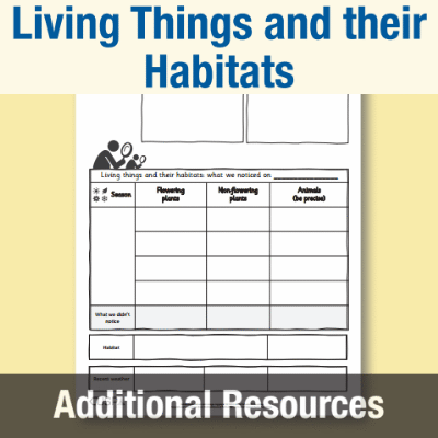 Image of Year 6 Science (Living Things and their Habitats) AR5 Weekly Wander CUSP Resource