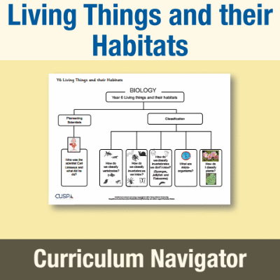 Image of Year 6 Science (Living Things and their Habitats) Curriculum Navigator CN CUSP Resource