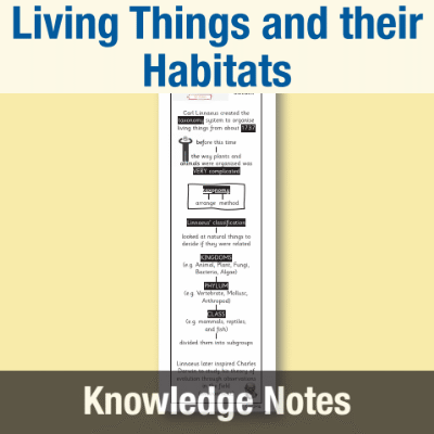 Image of Year 6 Science (Living Things and their Habitats) Knowledge Notes KN CUSP Resource