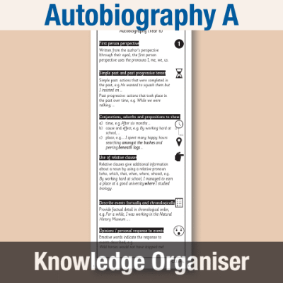 Image of Year 6 Writing A (Autobiography) Knowledge Organiser KO CUSP Resource